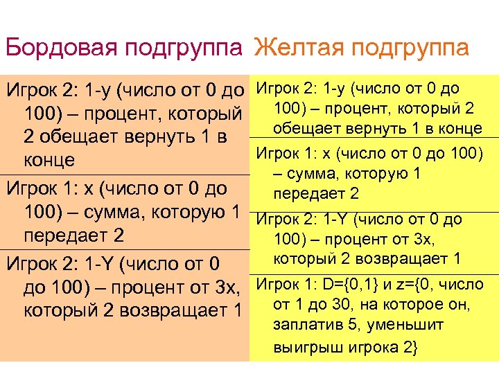 Бордовая подгруппа Желтая подгруппа Игрок 2: 1 -y (число от 0 до 100) –