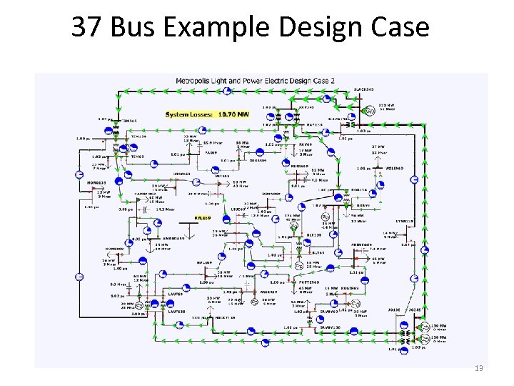 37 Bus Example Design Case 13 
