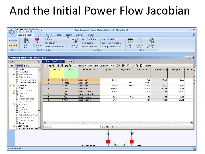 And the Initial Power Flow Jacobian 9 
