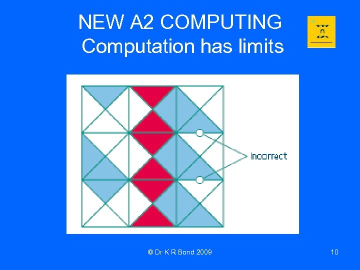 NEW A 2 COMPUTING Computation has limits © Dr K R Bond 2009 10