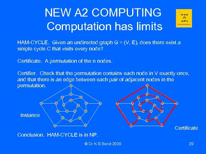 NEW A 2 COMPUTING Computation has limits HAM-CYCLE. Given an undirected graph G =