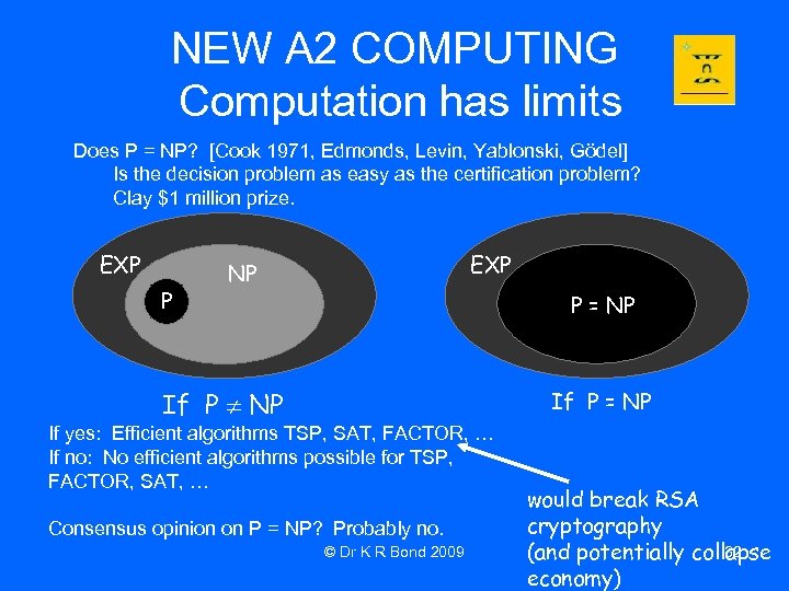 NEW A 2 COMPUTING Computation has limits Does P = NP? [Cook 1971, Edmonds,