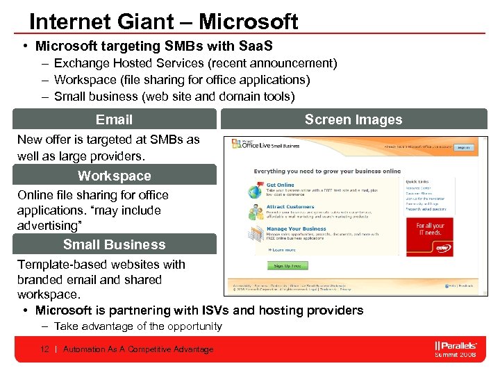 Internet Giant – Microsoft • Microsoft targeting SMBs with Saa. S – Exchange Hosted