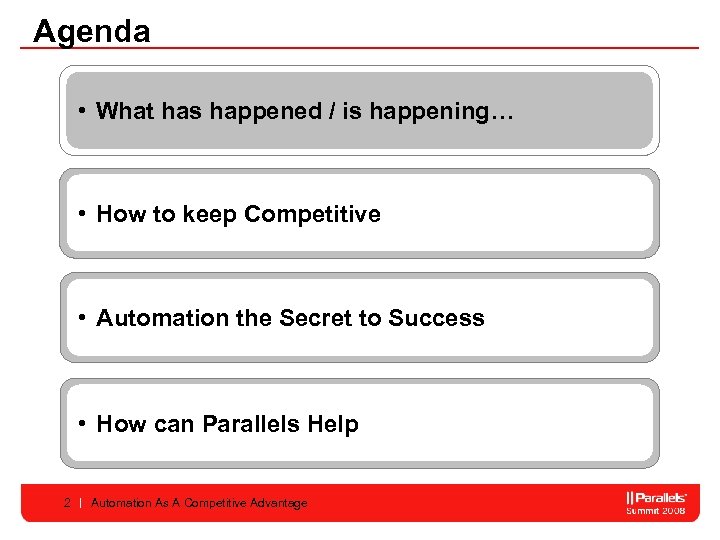 Agenda • What has happened / is happening… • How to keep Competitive •