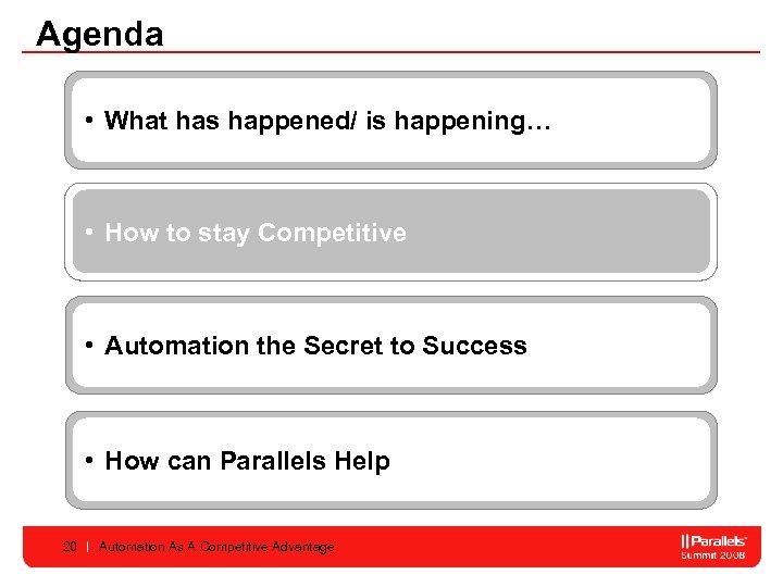 Agenda • What has happened/ is happening… • How to stay Competitive • Automation