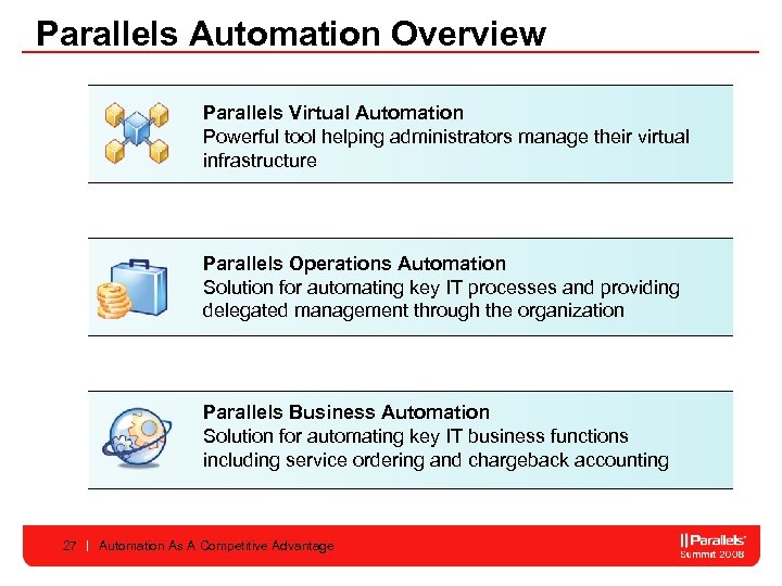 Parallels Automation Overview Parallels Virtual Automation Powerful tool helping administrators manage their virtual infrastructure
