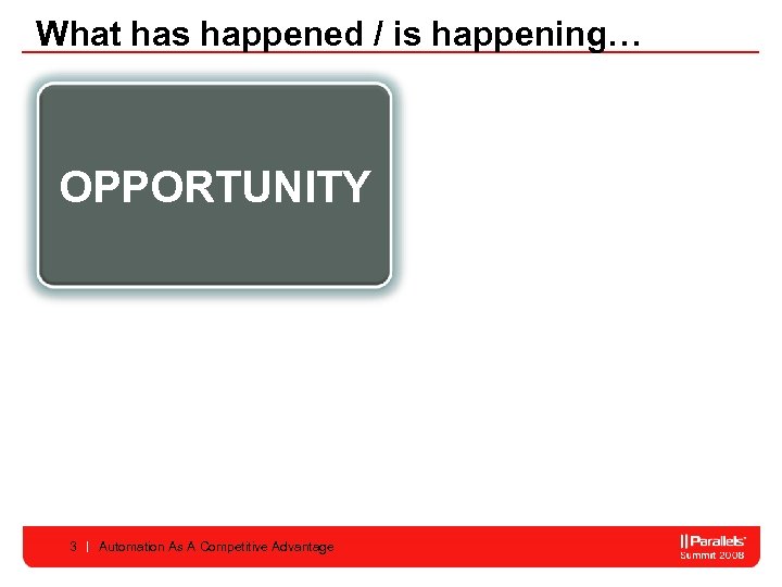What has happened / is happening… OPPORTUNITY 3 Automation As A Competitive Advantage 