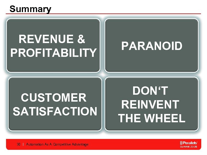 Summary REVENUE & PROFITABILITY PARANOID CUSTOMER SATISFACTION DON‘T REINVENT THE WHEEL 30 Automation As