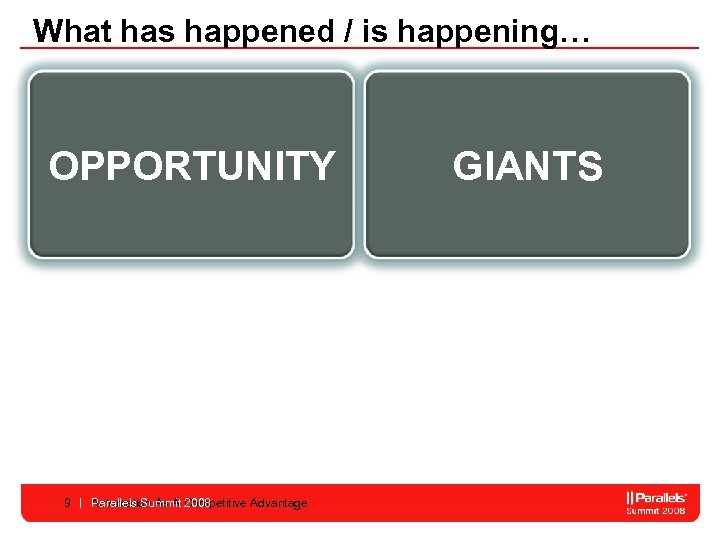 What has happened / is happening… OPPORTUNITY 9 Parallels Summit 2008 Automation As A