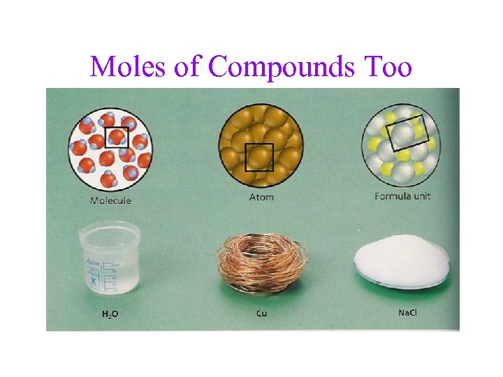 Moles of Compounds Too 