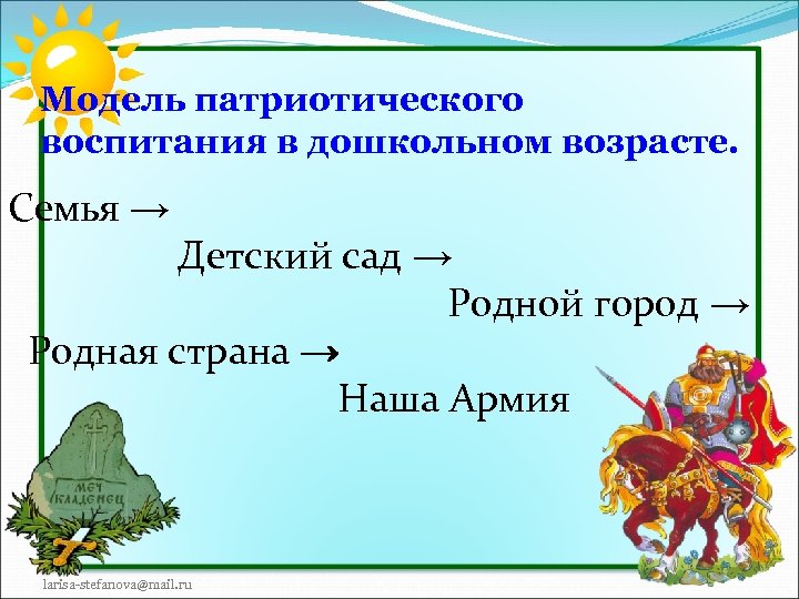 Модель патриотического воспитания в дошкольном возрасте. Семья → Детский сад → Родной город →