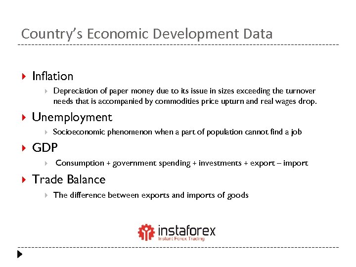 Country’s Economic Development Data Inflation Unemployment Socioeconomic phenomenon when a part of population cannot