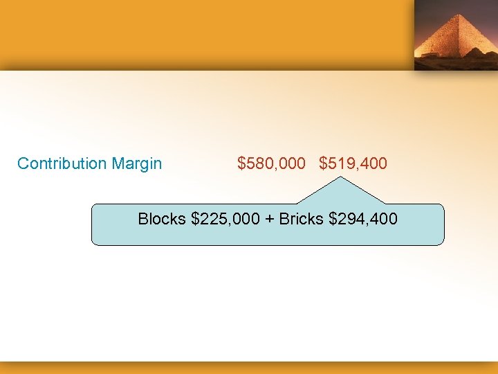 Contribution Margin $580, 000 $519, 400 Blocks $225, 000 + Bricks $294, 400 