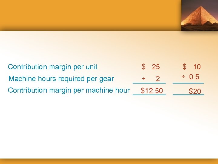 Contribution margin per unit $ 25 Machine hours required per gear ÷ Contribution margin