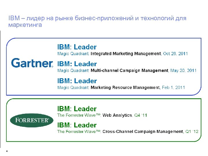 IBM – лидер на рынке бизнес-приложений и технологий для маркетинга 4 IBM Confidential 