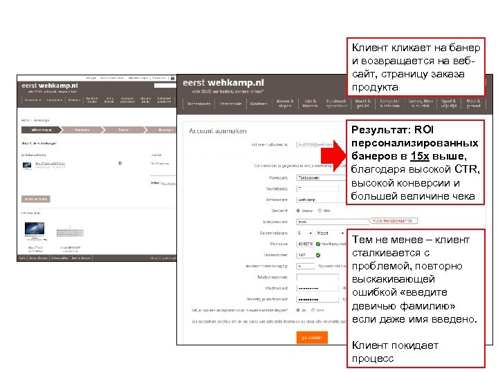 Клиент кликает на банер и возвращается на вебсайт, страницу заказа продукта Результат: ROI персонализированных