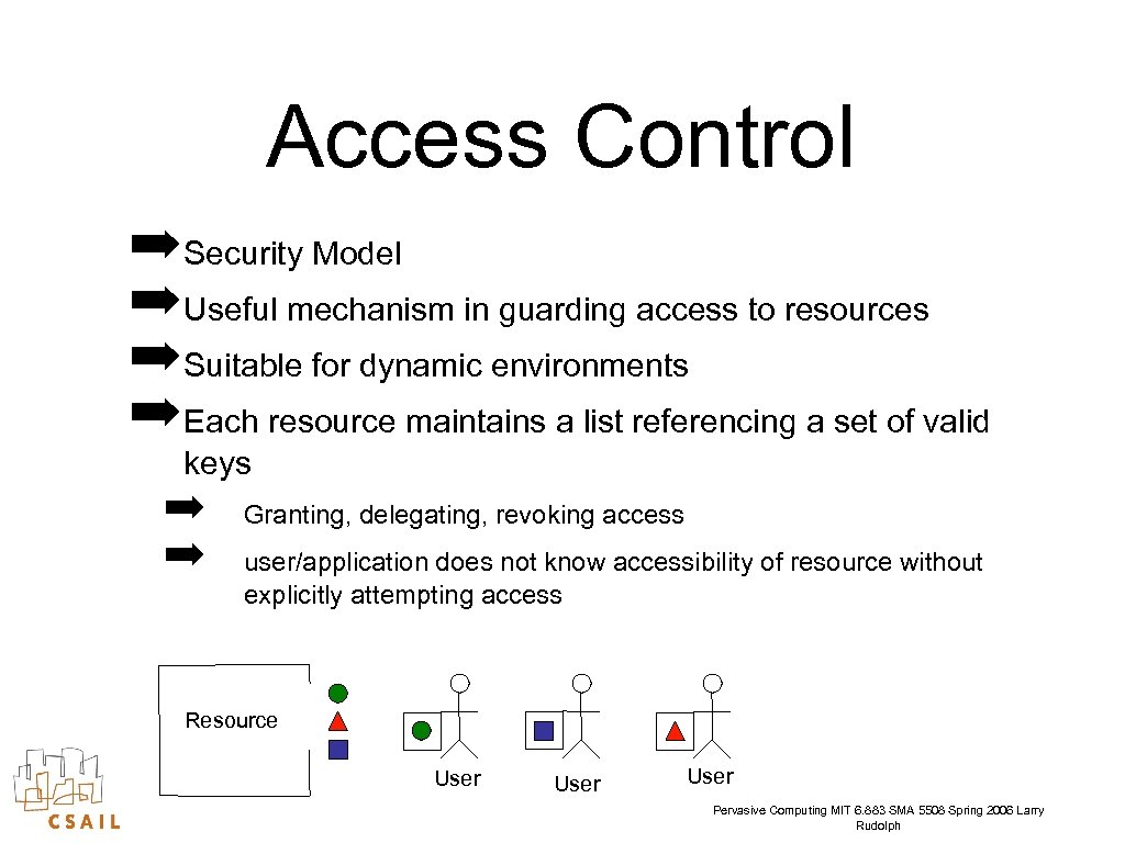 Access Control ➡ Security Model ➡ Useful mechanism in guarding access to resources ➡