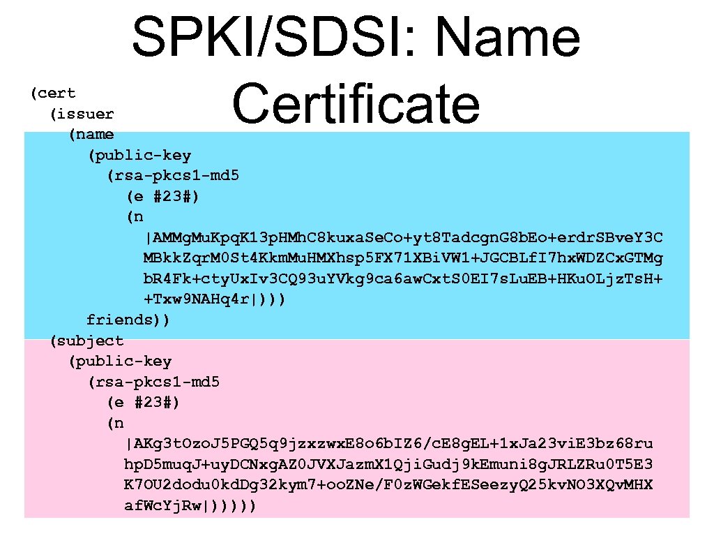SPKI/SDSI: Name Certificate (cert (issuer (name (public-key (rsa-pkcs 1 -md 5 (e #23#) (n