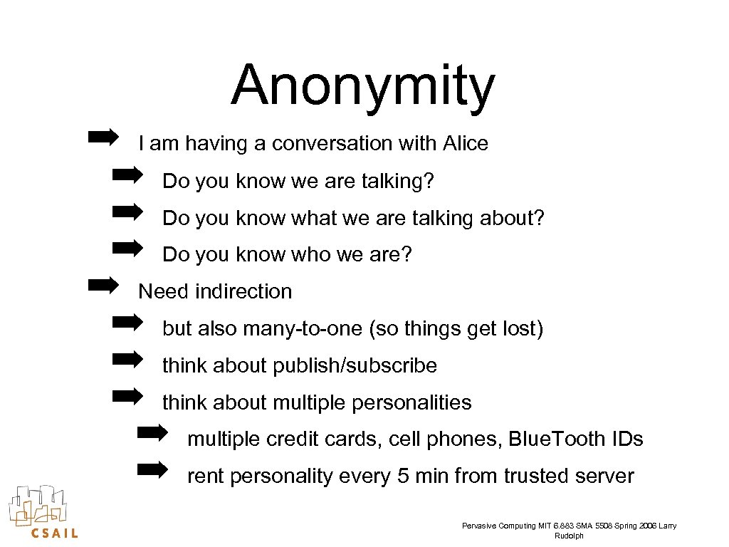 Anonymity ➡ I am having a conversation with Alice ➡ Do you know we