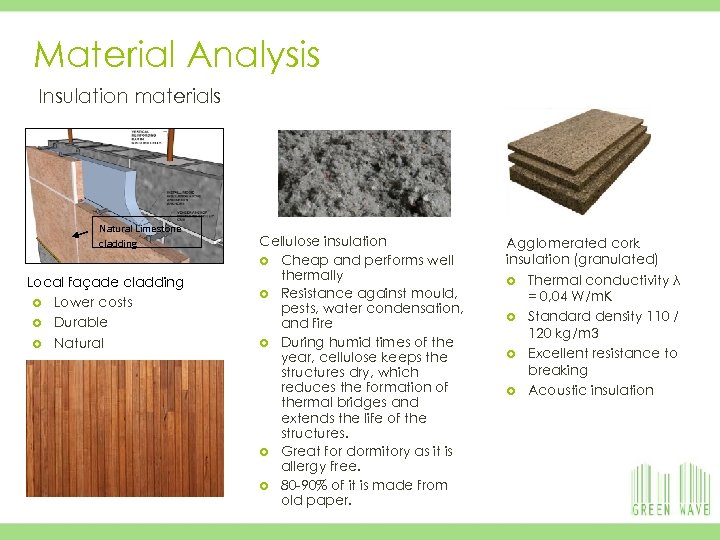 Material Analysis 10 19/03/2018 Insulation materials Natural Limestone cladding Local façade cladding Lower costs