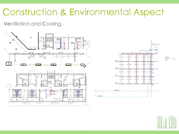13 19/03/2018 Construction & Environmental Aspect Ventilation and Cooling Windows Heating Energy and Doors