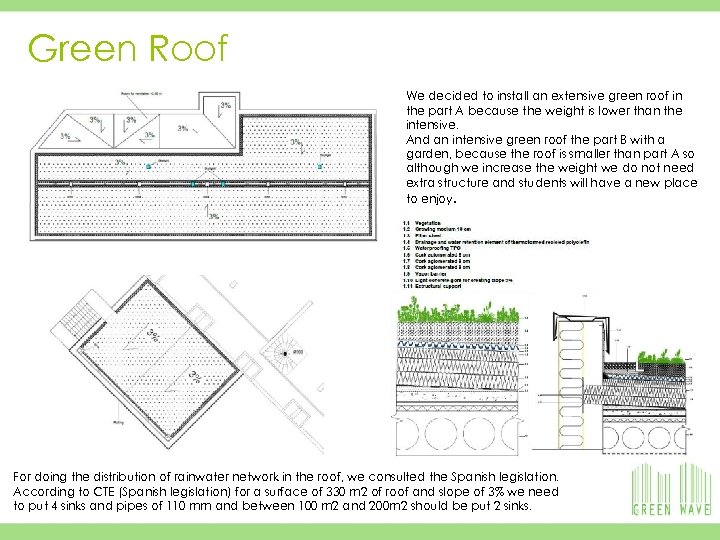 Green Roof 14 19/03/2018 We decided to install an extensive green roof in the