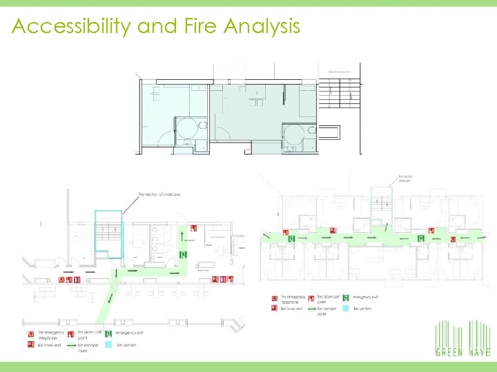 Accessibility and Fire Analysis 19 19/03/2018 University of Corte - Student Halls Residents Building