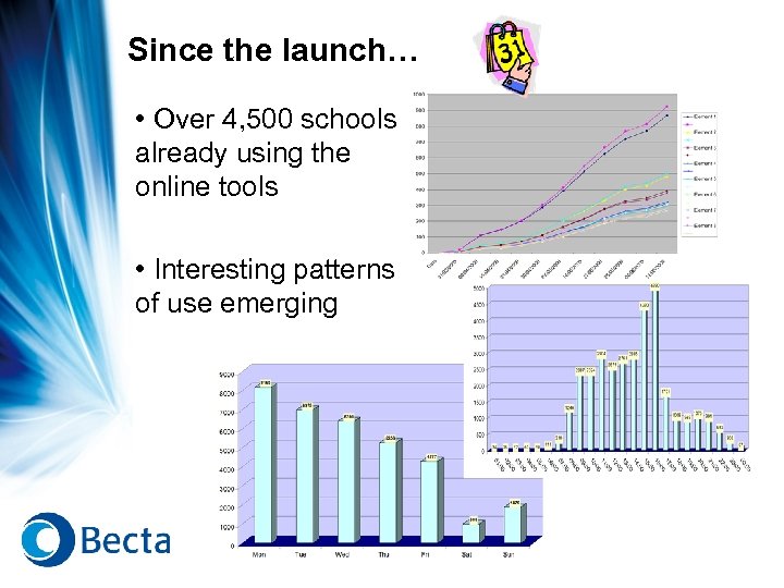 Since the launch… • Over 4, 500 schools already using the online tools •