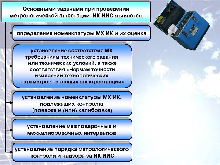 Основными задачами проведении метрологической аттестации ИК ИИС являются: определение номенклатуры МХ ИК и их