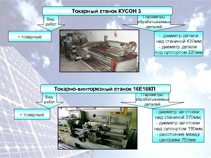 Токарный станок КУСОН 3 Вид работ Параметры обрабатываемых деталей - диаметр детали над станиной