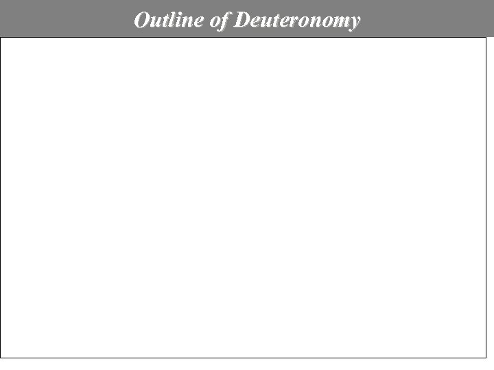 Outline of Deuteronomy 