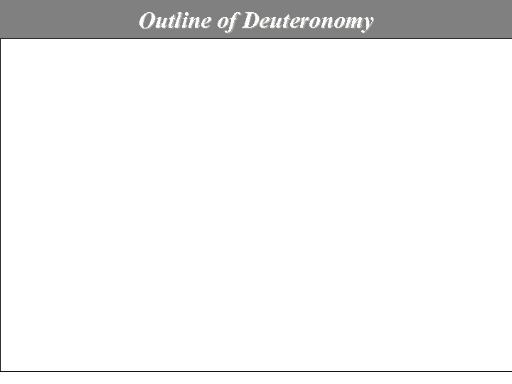 Outline of Deuteronomy 