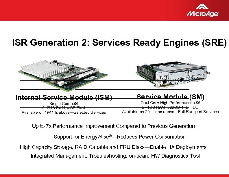 ISR Generation 2: Services Ready Engines (SRE) Internal Service Module (ISM) Single Core x