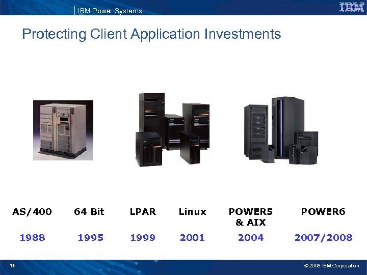 IBM Power Systems Protecting Client Application Investments AS/400 64 Bit LPAR Linux POWER 5
