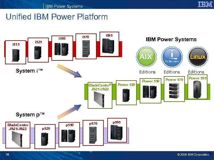 IBM Power Systems Unified IBM Power Platform i 515 i 525 i 550 i