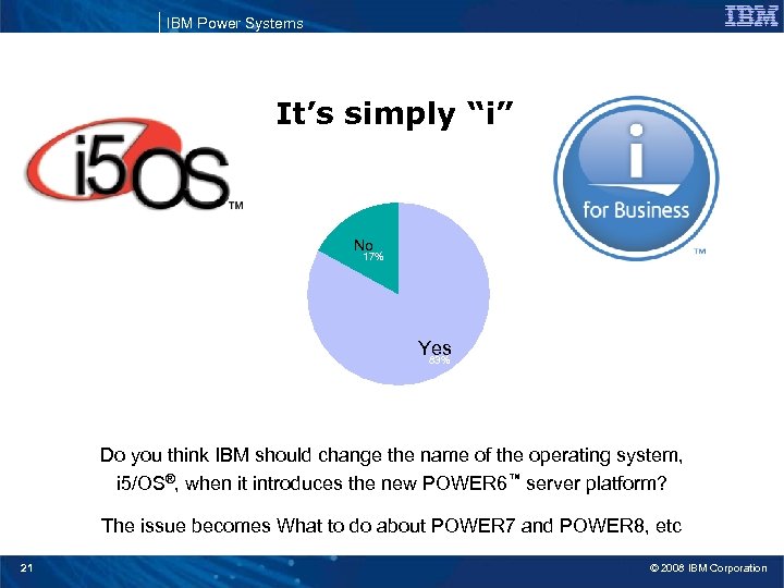 IBM Power Systems It’s simply “i” No 17% Yes 83% Do you think IBM