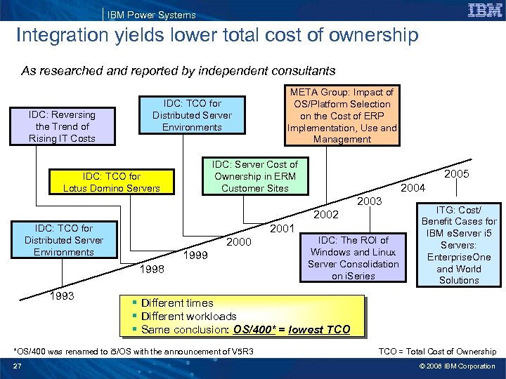 IBM Power Systems Integration yields lower total cost of ownership As researched and reported