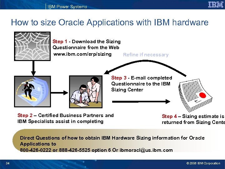 IBM Power Systems How to size Oracle Applications with IBM hardware Step 1 -