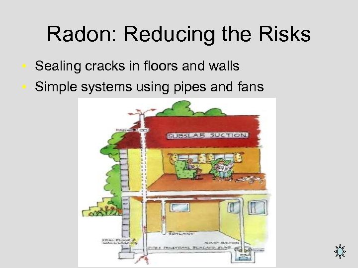 Radon: Reducing the Risks • Sealing cracks in floors and walls • Simple systems