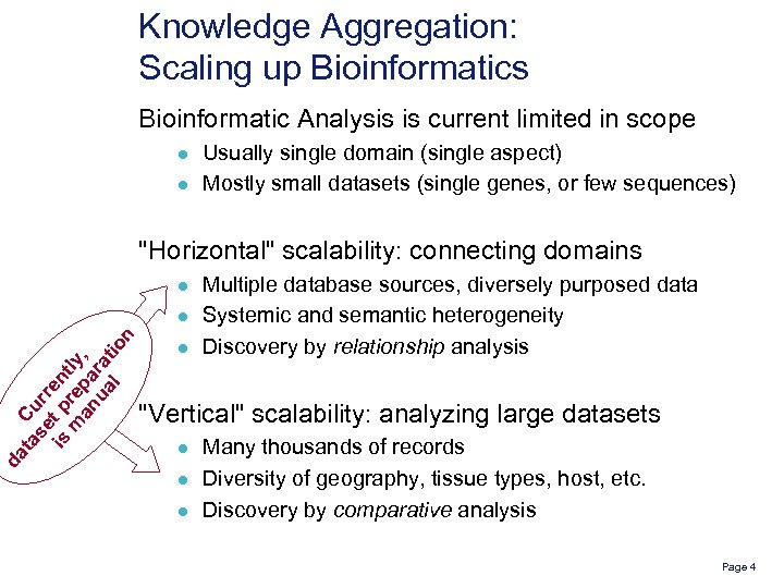 da ta Cu se rr is t p ent m rep ly, an a