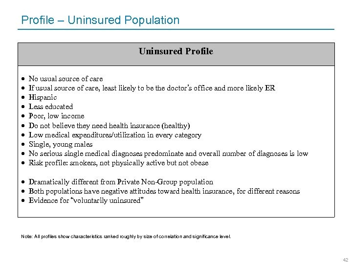 Profile – Uninsured Population Uninsured Profile No usual source of care If usual source