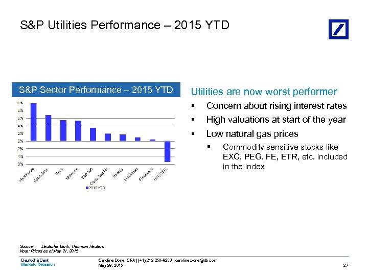 S&P Utilities Performance – 2015 YTD S&P Sector Performance – 2015 YTD Utilities are