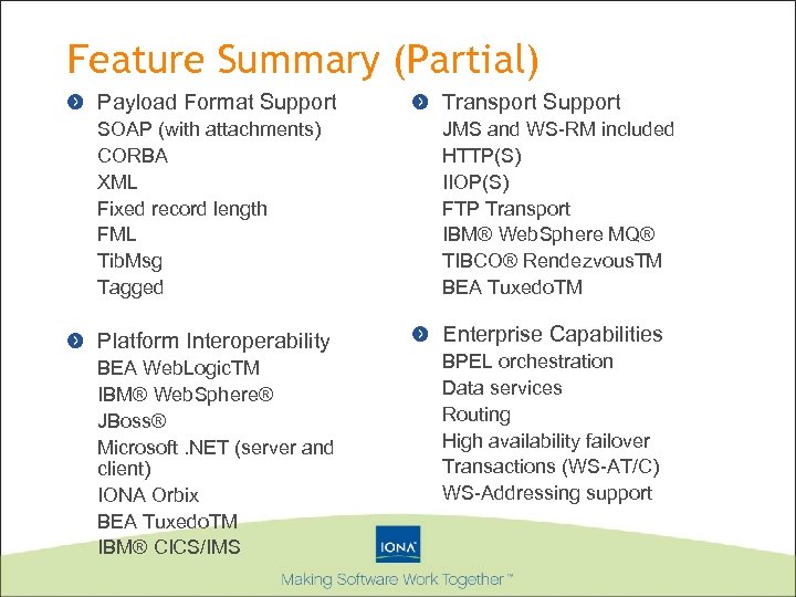 Feature Summary (Partial) Payload Format Support Transport Support SOAP (with attachments) CORBA XML Fixed