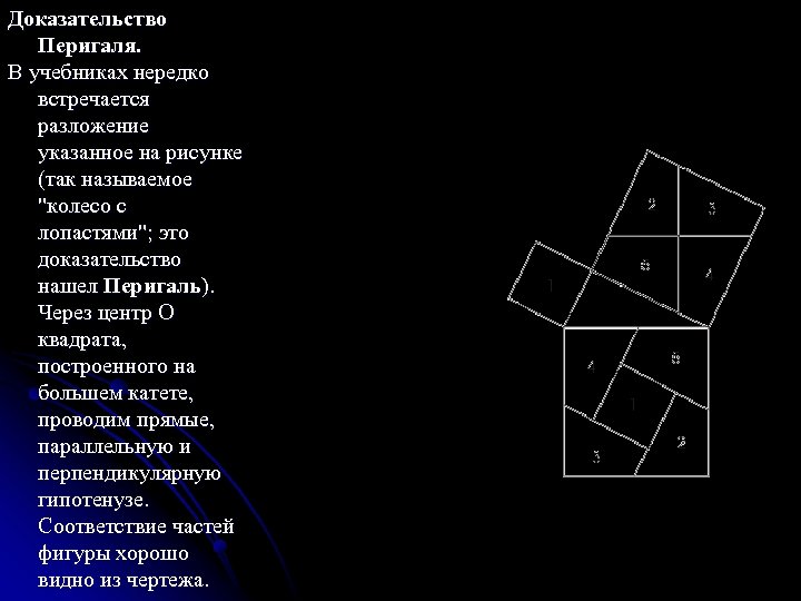 Доказательство Перигаля. В учебниках нередко встречается разложение указанное на рисунке (так называемое "колесо с