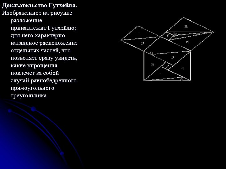 Доказательство Гутхейля. Изображенное на рисунке разложение принадлежит Гутхейлю; для него характерно наглядное расположение отдельных