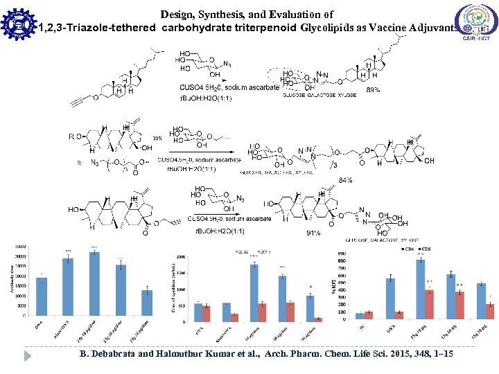 Design, Synthesis, and Evaluation of 1, 2, 3 -Triazole-tethered carbohydrate triterpenoid Glycolipids as Vaccine