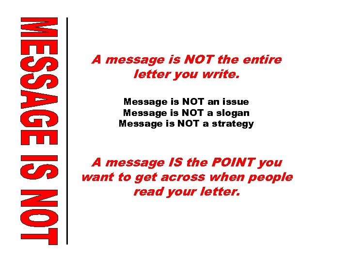 A message is NOT the entire letter you write. Message is NOT an issue