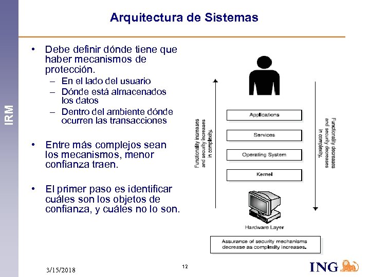 Arquitectura de Sistemas IRM • Debe definir dónde tiene que haber mecanismos de protección.