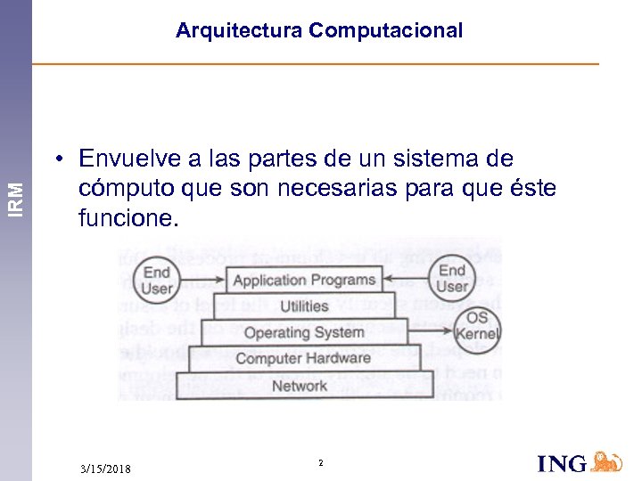 IRM Arquitectura Computacional • Envuelve a las partes de un sistema de cómputo que