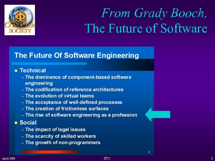 From Grady Booch, The Future of Software April 2003 STC 2 